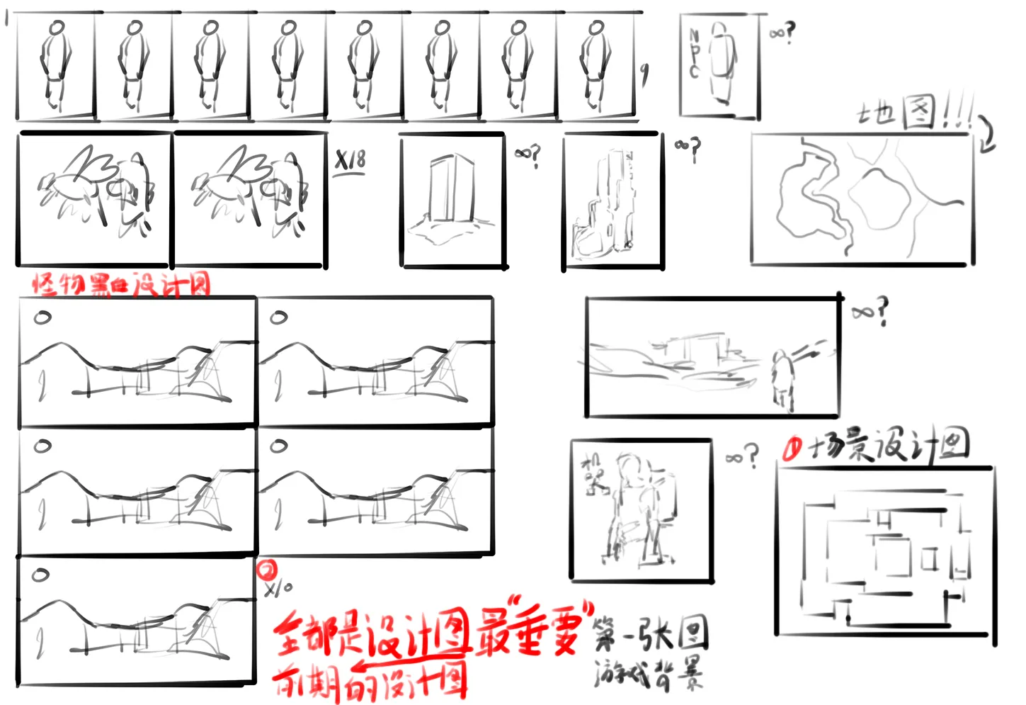 作品集目标